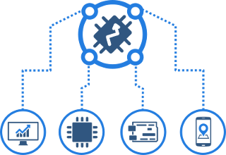 thingboardcludconnect