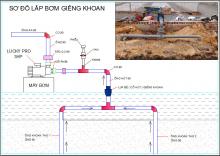 sơ đồ lắp bơm giếng khoan